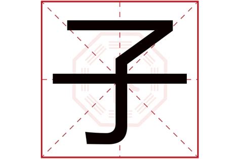 子的意思名字|名字里有“子”字好吗？这些问题要注意！